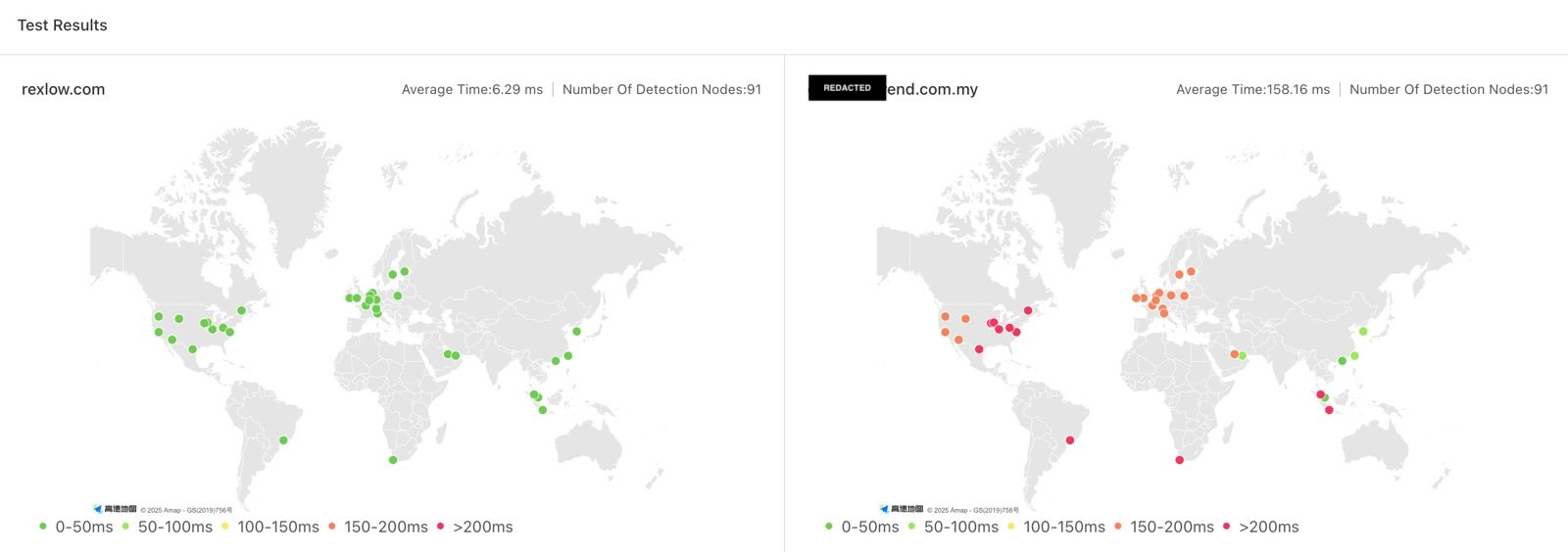 dns-compare-result